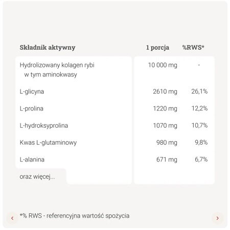 Yango Kolagen Rybi typu I i III (300g) (2)